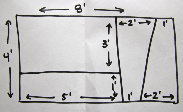 These are the cuts I made on a 8' x 4' piece of plywood. The upper left piece formed the back of the cold frame, the lower right piece is the front of the cold frame, and the two pieces on the right formed the sides of the cold frames (1' ends being at the front and the 2' ends being at the back).